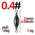 3(size 0.4)