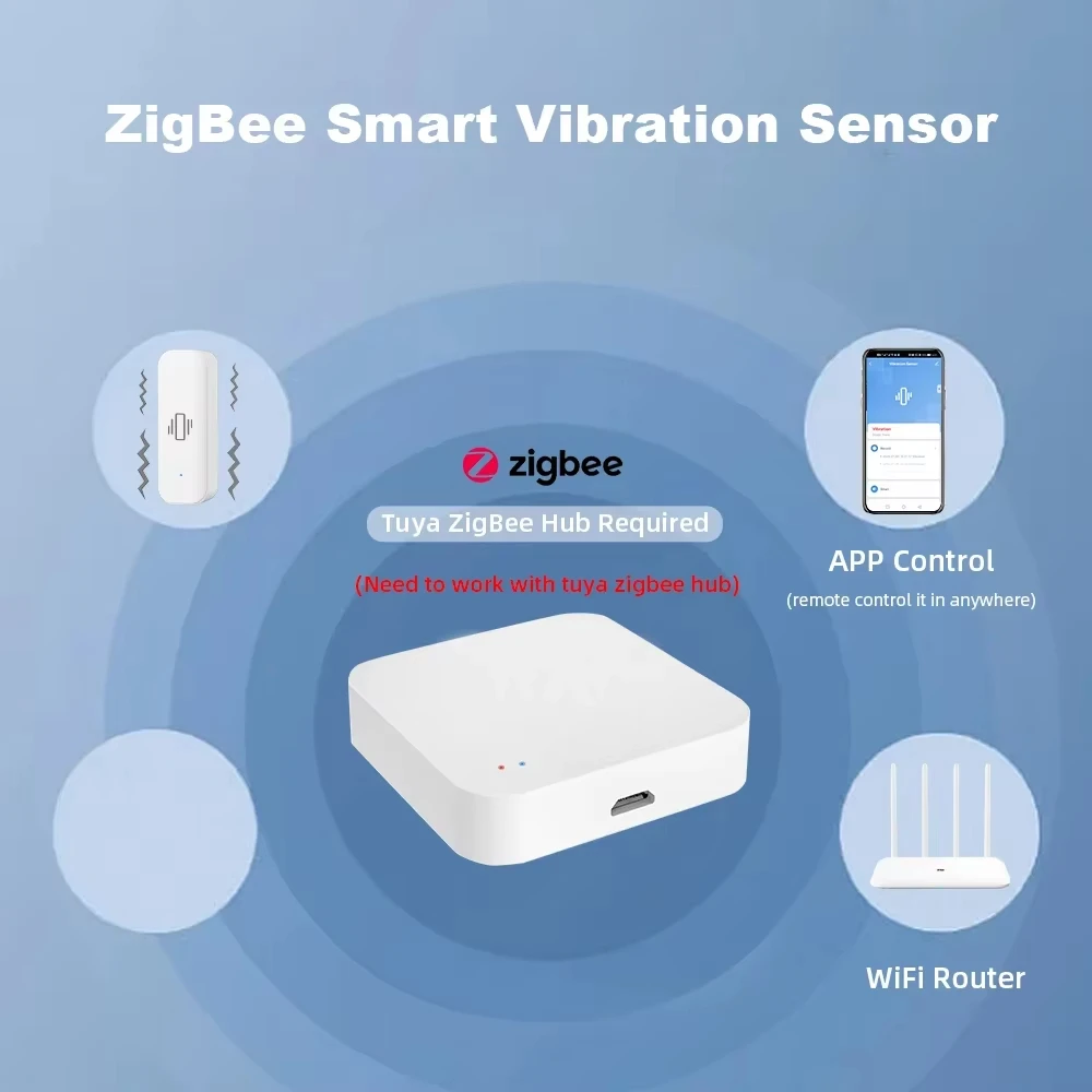 Tuya Wifi/Zigbee Smart Vibration Sensor with Real-Time Motion Shock Alarm SmartLife App Notification Record