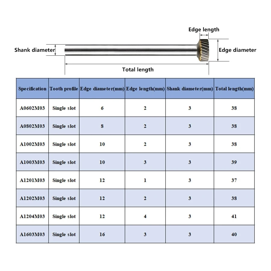 Single Groove Carbide Rotary File Type A 3mm Tungsten Steel Milling Cutter Drill Bit Grinding Head Cylindrical Rasp A06 A1202M03
