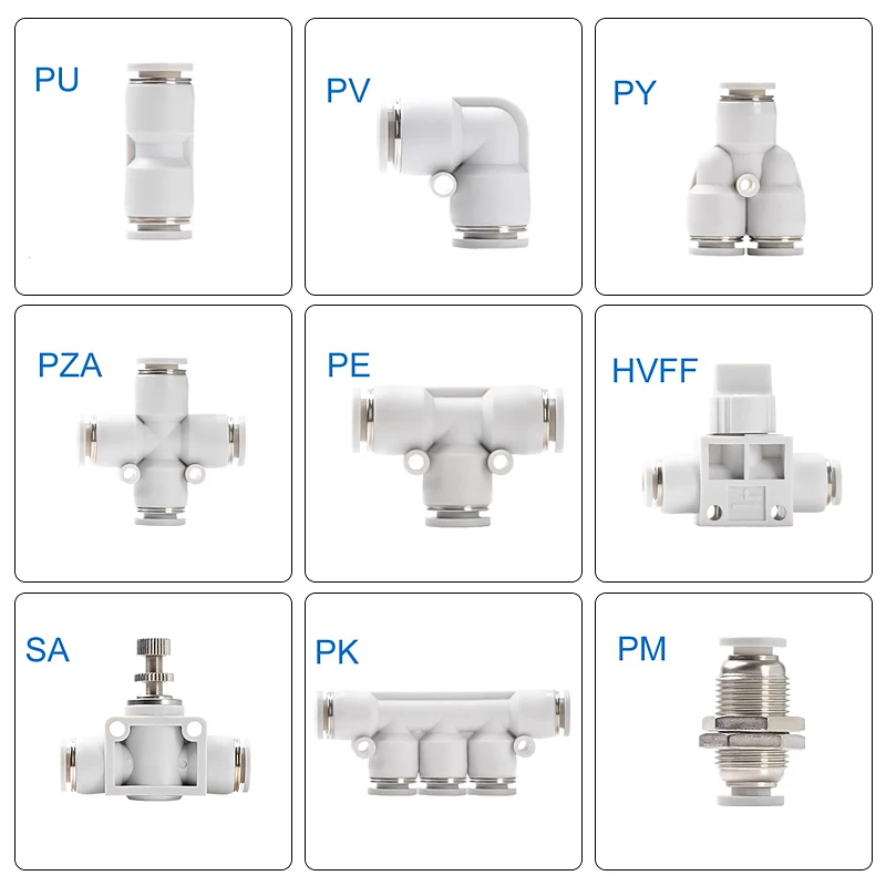 Quick Connector Of …