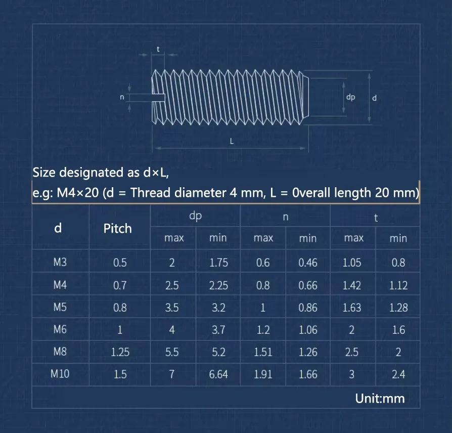 M2 M2.5 M3 M4 M5 M6 M8 M10 304 Stainless Steel Slotted Flat End less Grub Bolt Set Screw 5-20pcs