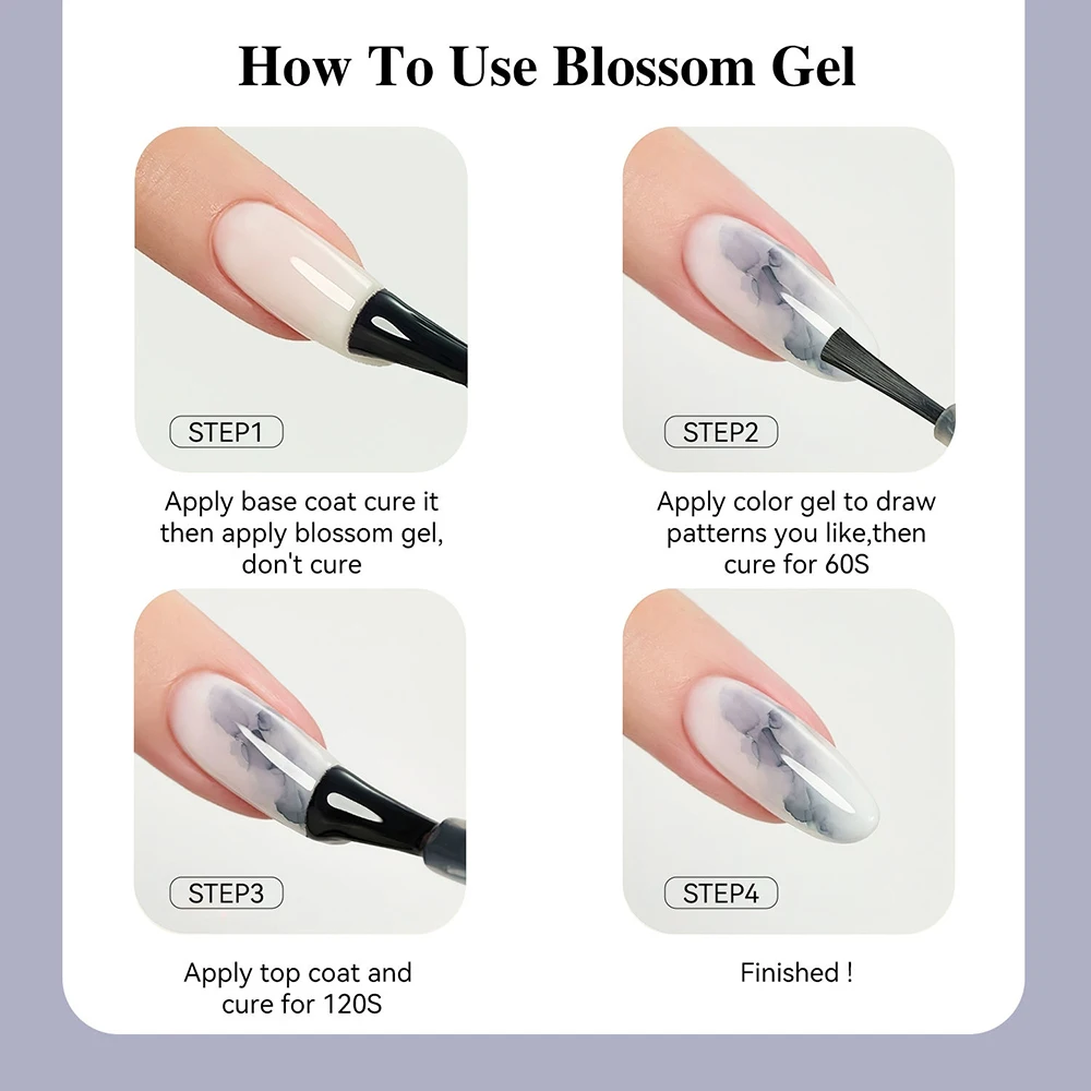 Vendeeni TPO HEMA FREE Clear Blossom Gel Nagellack UV LED Soak Off Gel Lack mit Ausbreitungseffekt und Farbverlauf – Detail 7