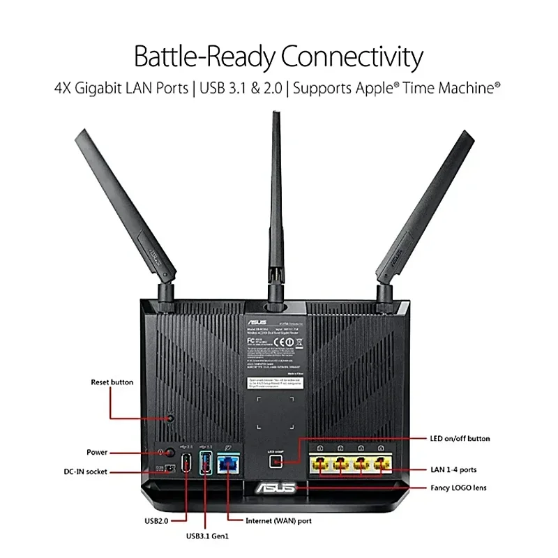 

Original Wi-Fi Router 2.4GHz/5GHz 1600Mbps 4port Gigabit For Asus RT-AC86U