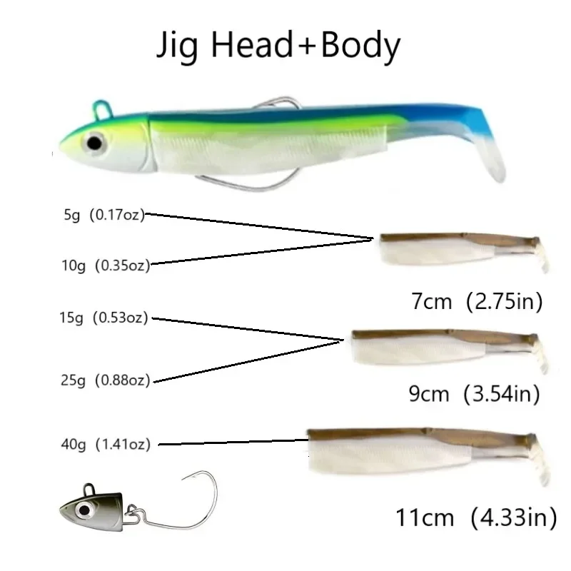 Teknik Jig Head 2 teile/beutel Jig Köder Black Minnow 5g 10g 15g 25g 40g Jigging Köder für Seabass Black Minnow Spinning Kunst köder