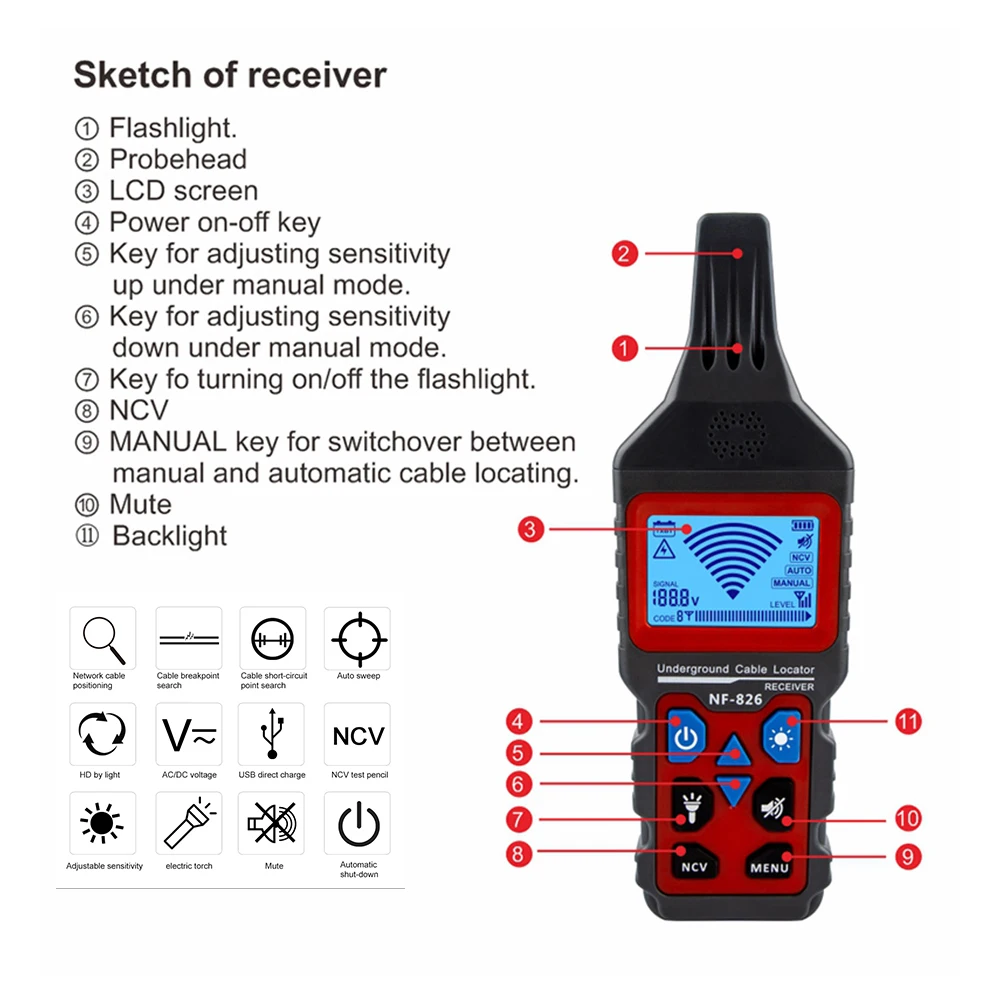 NOYAFA NF-826 Hohe Spannung Draht Tracker Tragbare Telefon Kabel Locator Unterirdischen Rohr Detektor Professionelle Kabel Finder