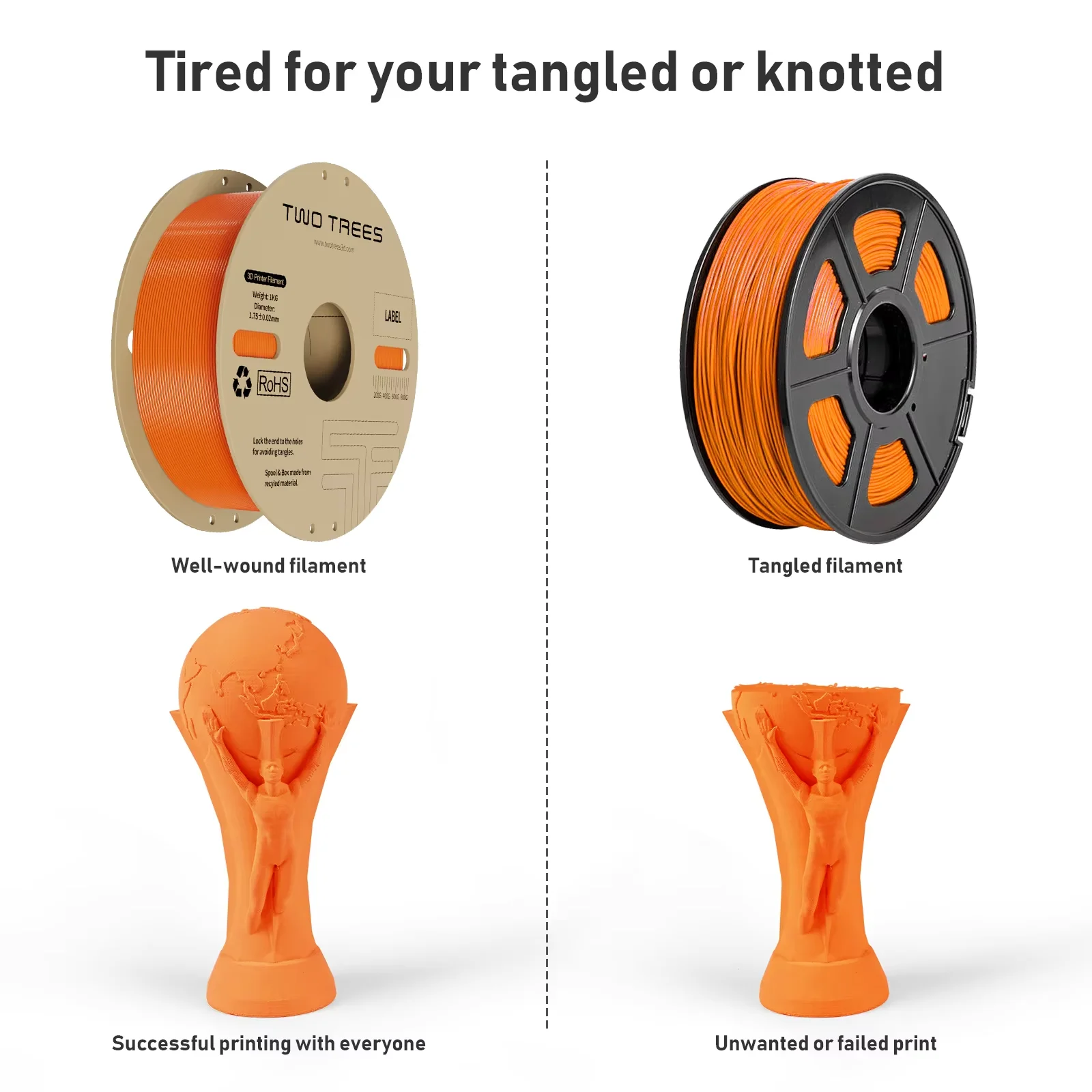 DB- 3D Printer Filament Designed For High Speed Printing Fits PLA Plastics 1.75mm 1kg (2.2lbs) For Most FDM 3D Printers