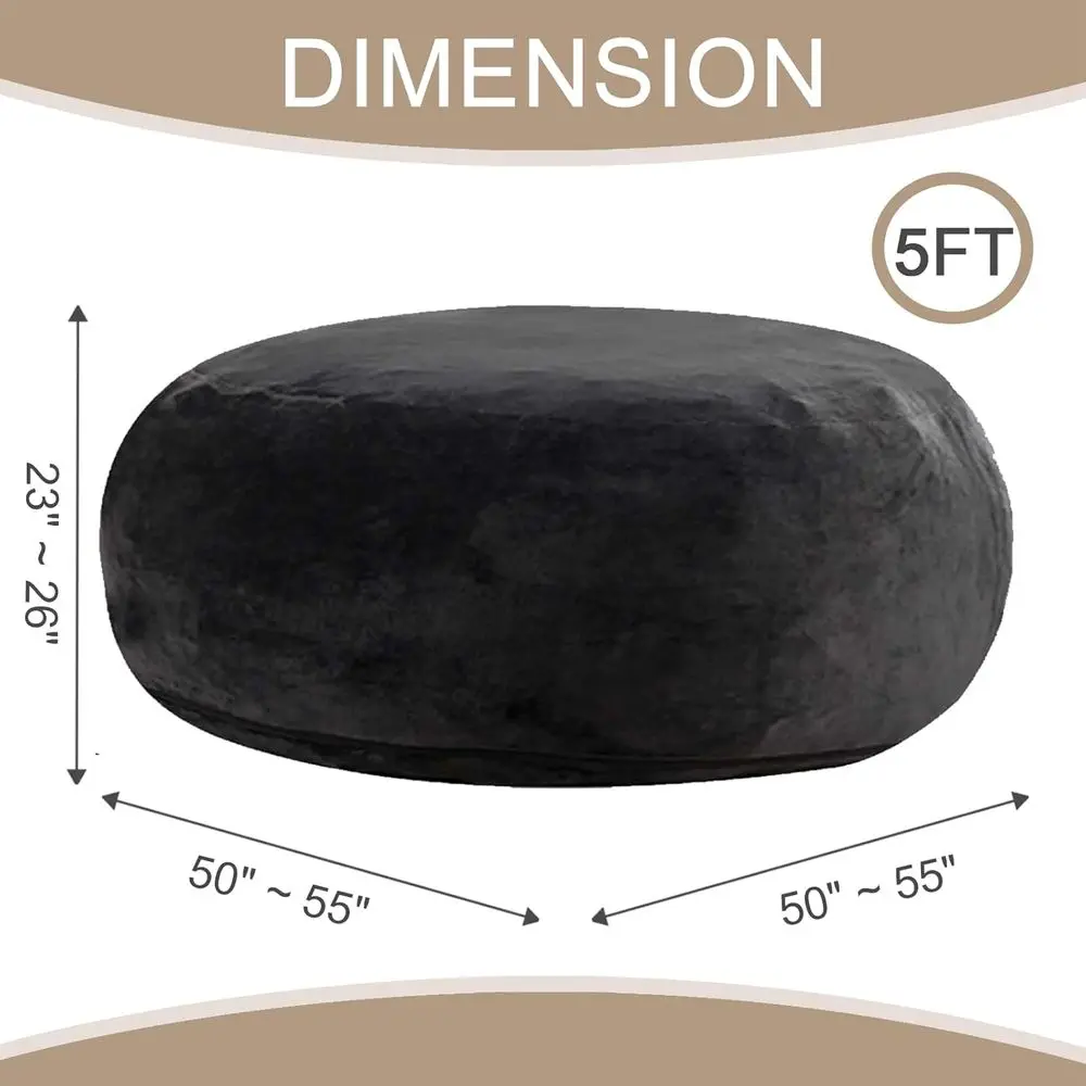 description