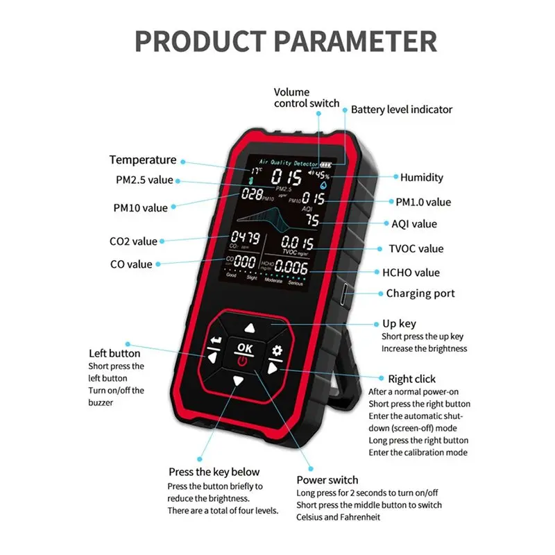 【تخفيضات سريعة】كاشف مراقبة جودة الهواء الداخلي المحمول من Rea لـ AQI، CO2 PM2.5، PM1.0 TVOC، جزيئات HCHO، درجة الحرارة والرطوبة