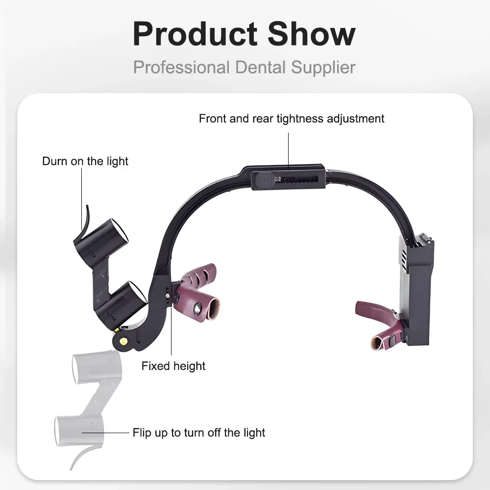 XYSZ 2.5/3.5X Dentist Surgical Headlight Magnification Binocular Loupes 5W Dental LED Head Light Lamp For Lab Equipment