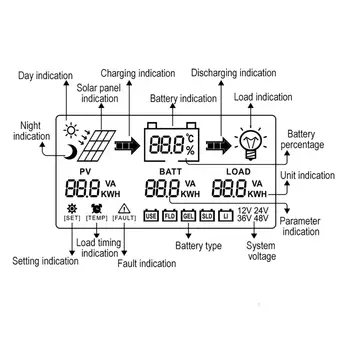 12V 24V MPPT WiFi solární regulátor nabíjení Auto 30A 60A Solární panel Regulátor LCD USB pro Lifepo4 olověné a lithiové baterie 10 nejlepší prodej mppt wifi - №9
