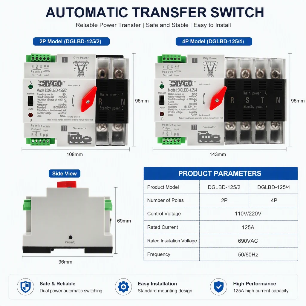 DIY GO Uninterrupted ATS Dual Power Automatic Transfer Switch Electrical Selector Switch Power Electricity supply to generators