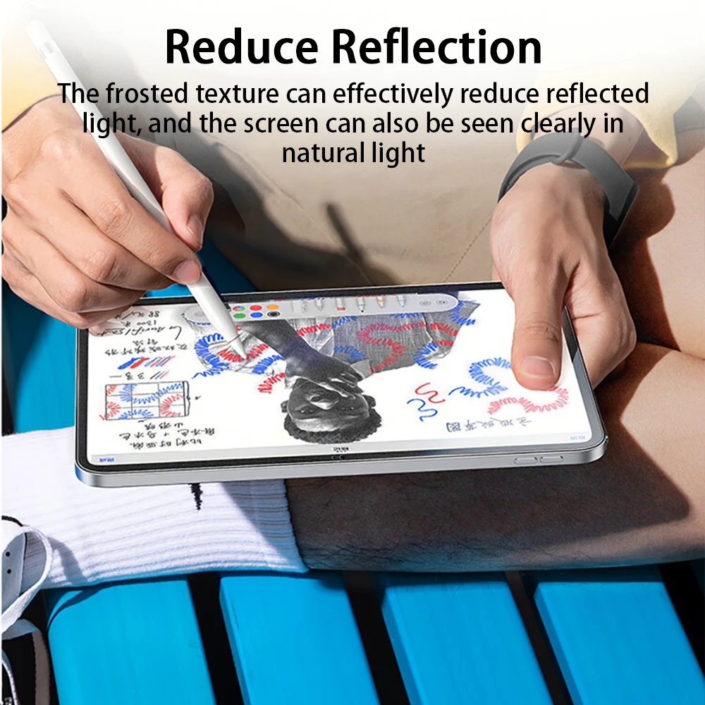 Like Paper Film For iPad A16 Air 11th M4 M3 M2 5 4 8 10 9 9th 10th Generation Pro 11 13 M5 12.9 Mini 7 6 Matte Screen Protector