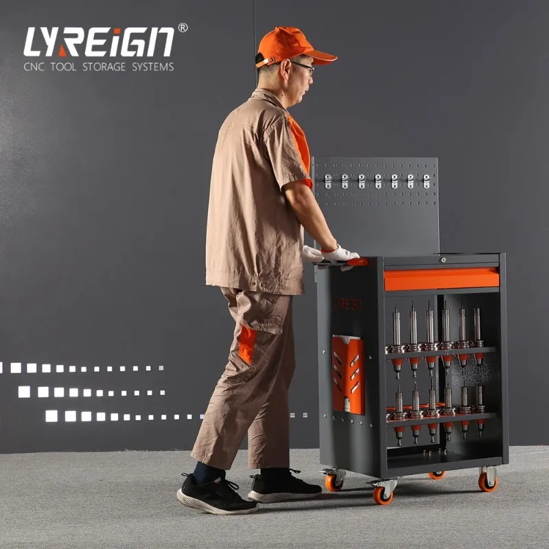 SYC режущие держатели