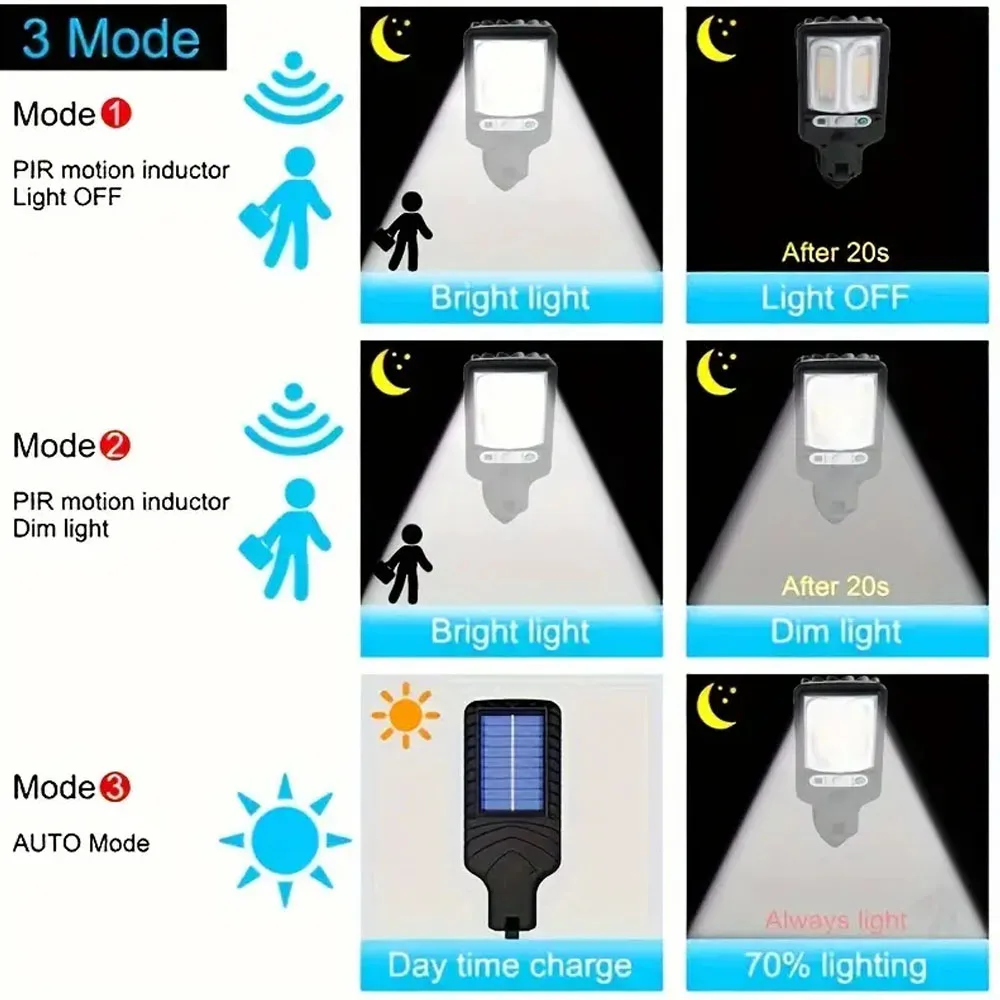 Two-grid double-filament solar tungsten filament street lamp with remote control courtyard induction guide porch lamp image 5