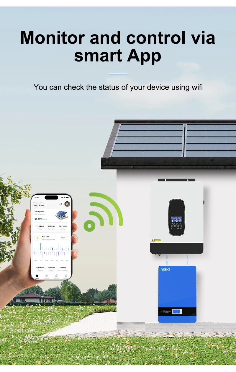 ANENJI 6,2 kW 48V Hybrid-Solarwechselrichter mit integriertem 6000W MPPT 110A Solar-Laderegler, ausgestattet mit WLAN – Detail 6