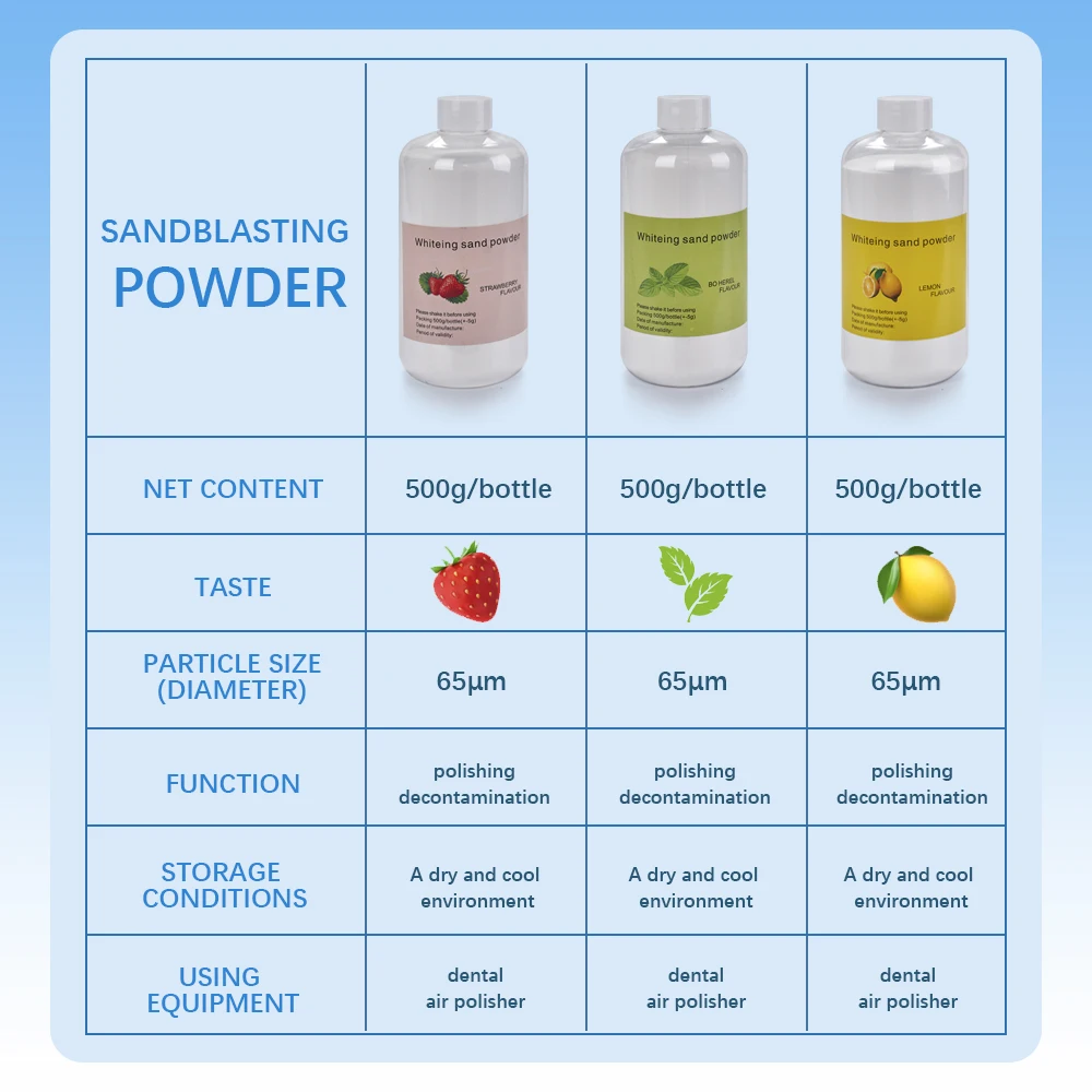 500g/Bottle Dental Polishing Sand Blasting Powder Sandblasting Gun cleanin 65 microns Strawberry mint lemon dentistry Material