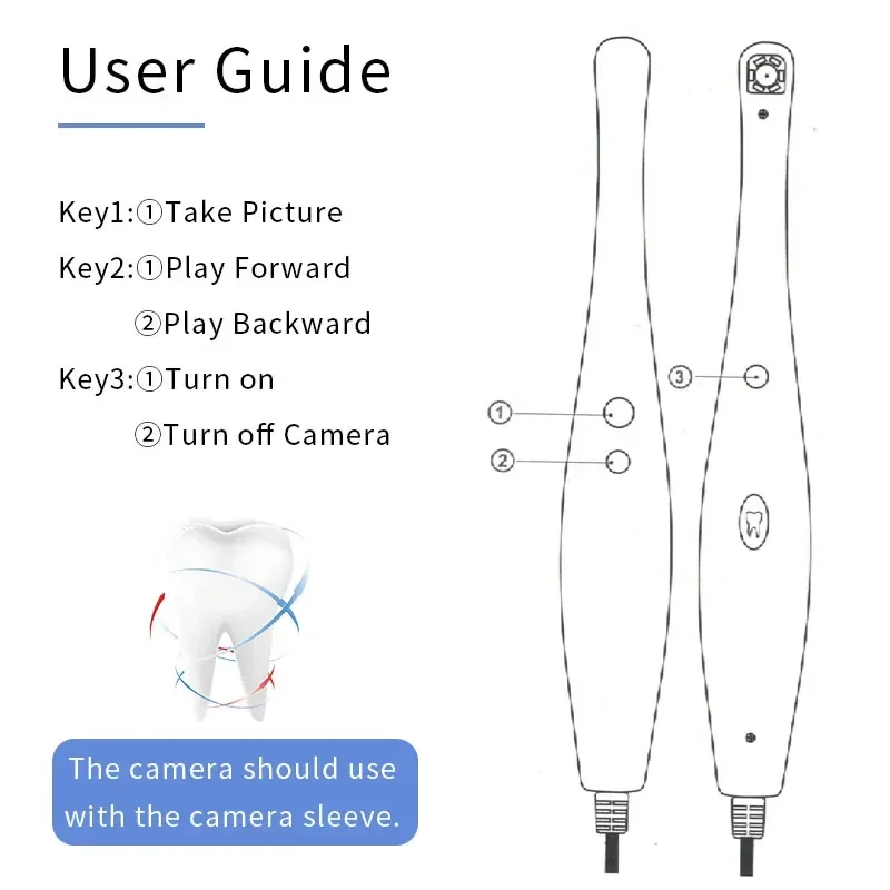 Câmera intra oral com saída de tv, com 6 peças de luz led, cartão sd, saída av, endoscópio com fio hd, equipamento de dentista para clínica dentária