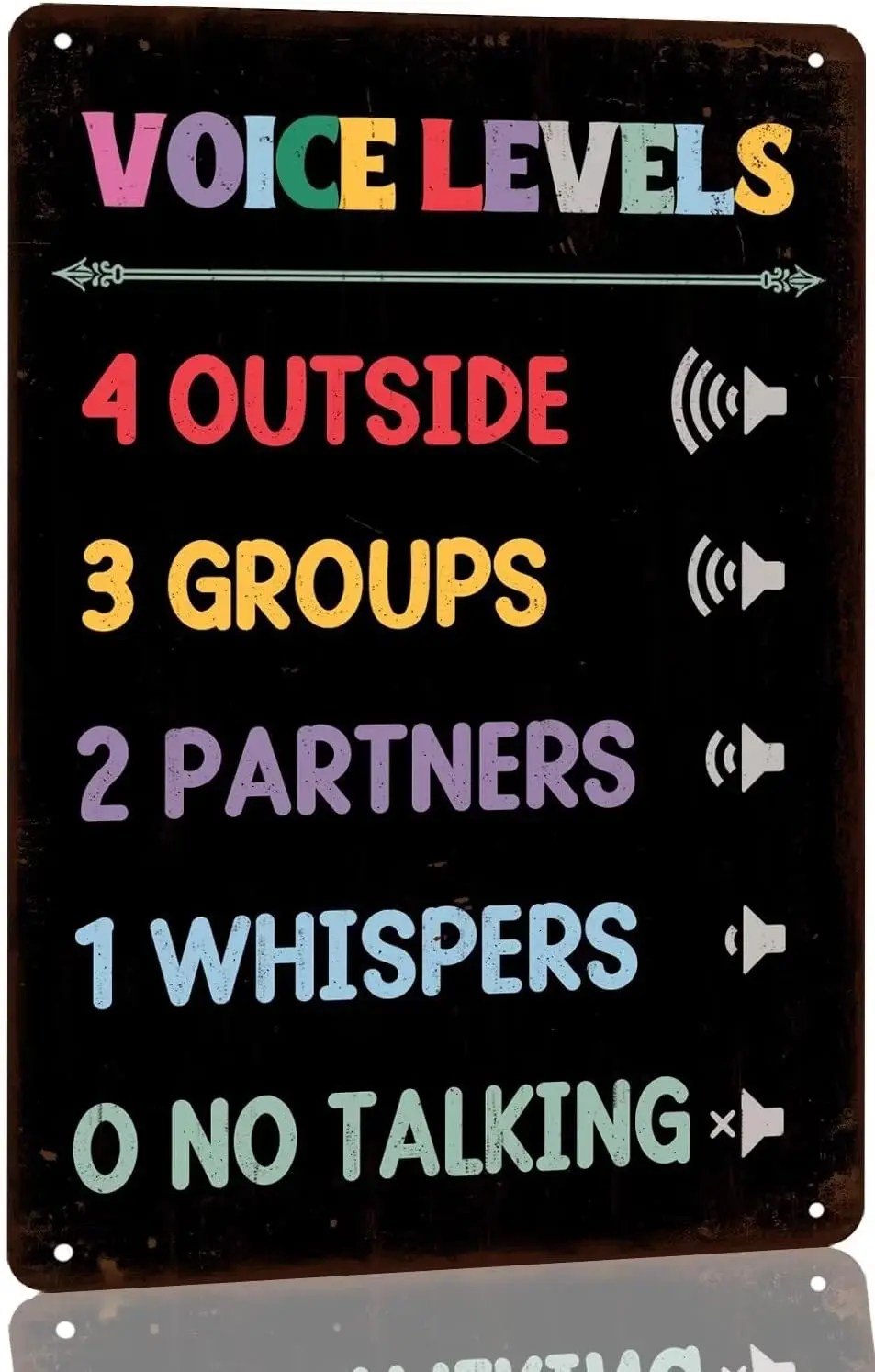Class Noise Level Noise Level Metal Sign Funny Classroom Rules Tin Sign Voice Level Classroom Elementary Poster Wall Decor Signs