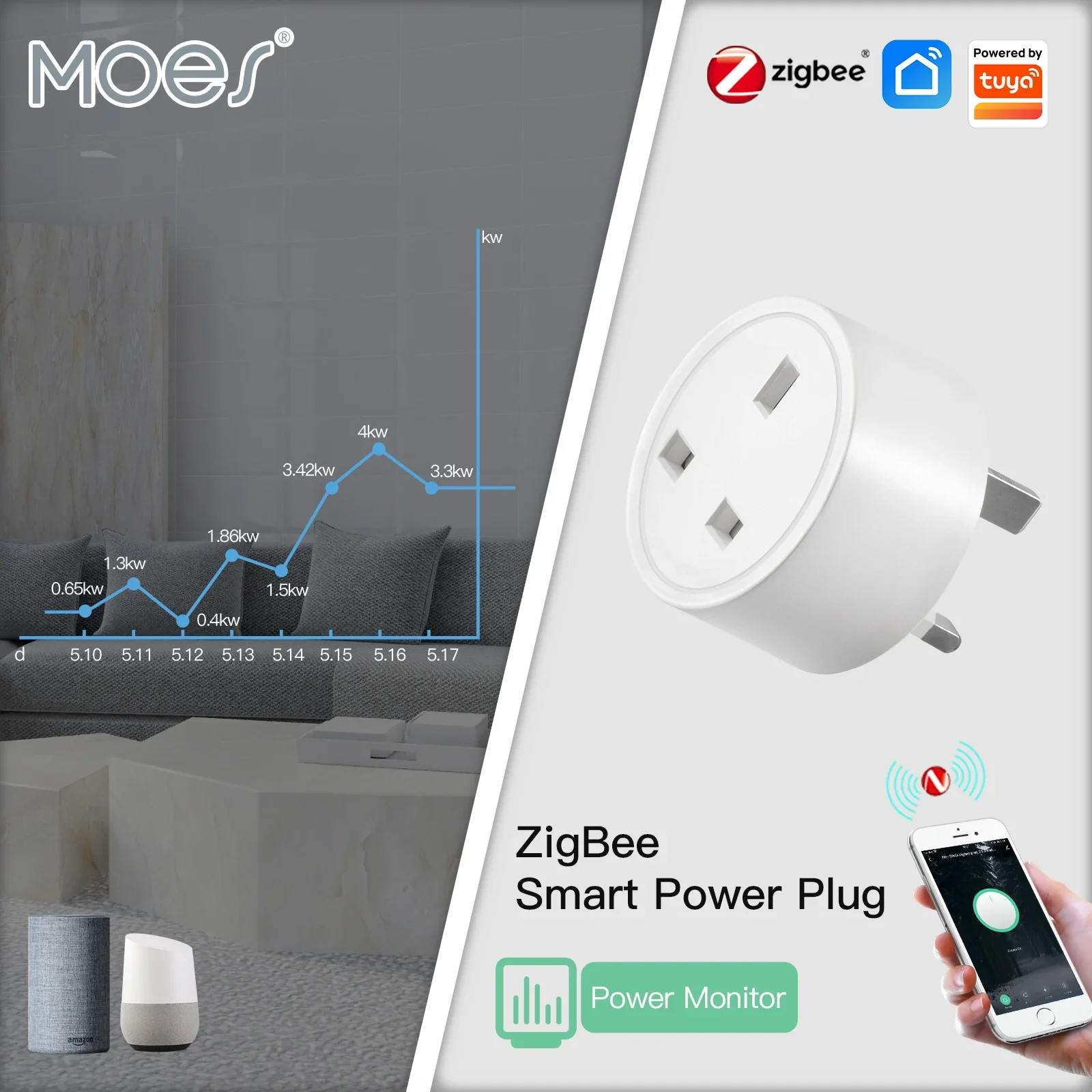 

Розетка MOES ZigBee Tuya, 16 А, с таймером и монитором