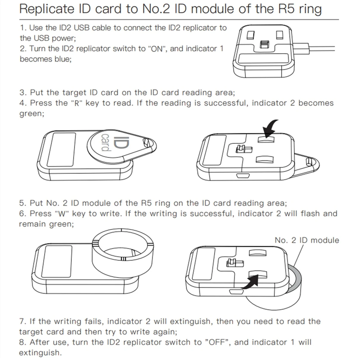 CDS Replicator CDS RFID Replicator for R5 Smart Ring Copy IC and ID Cards