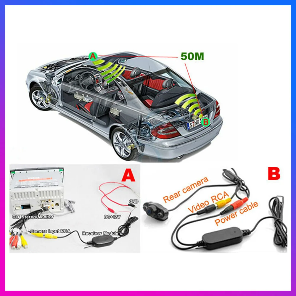 12V 24V 2.4G Wireless Color Video Transmitter and Receiver for Car Rear View Camera and Car DVD Player Parking Monitor