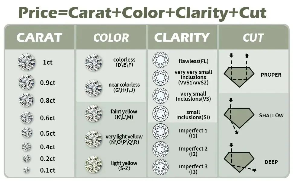 925 Sterling Silver VVS1 D Color Moissanite Square Stud Earrings for Men Women Screw Ear Stud Fine Jewelry Diamonds Pass Test