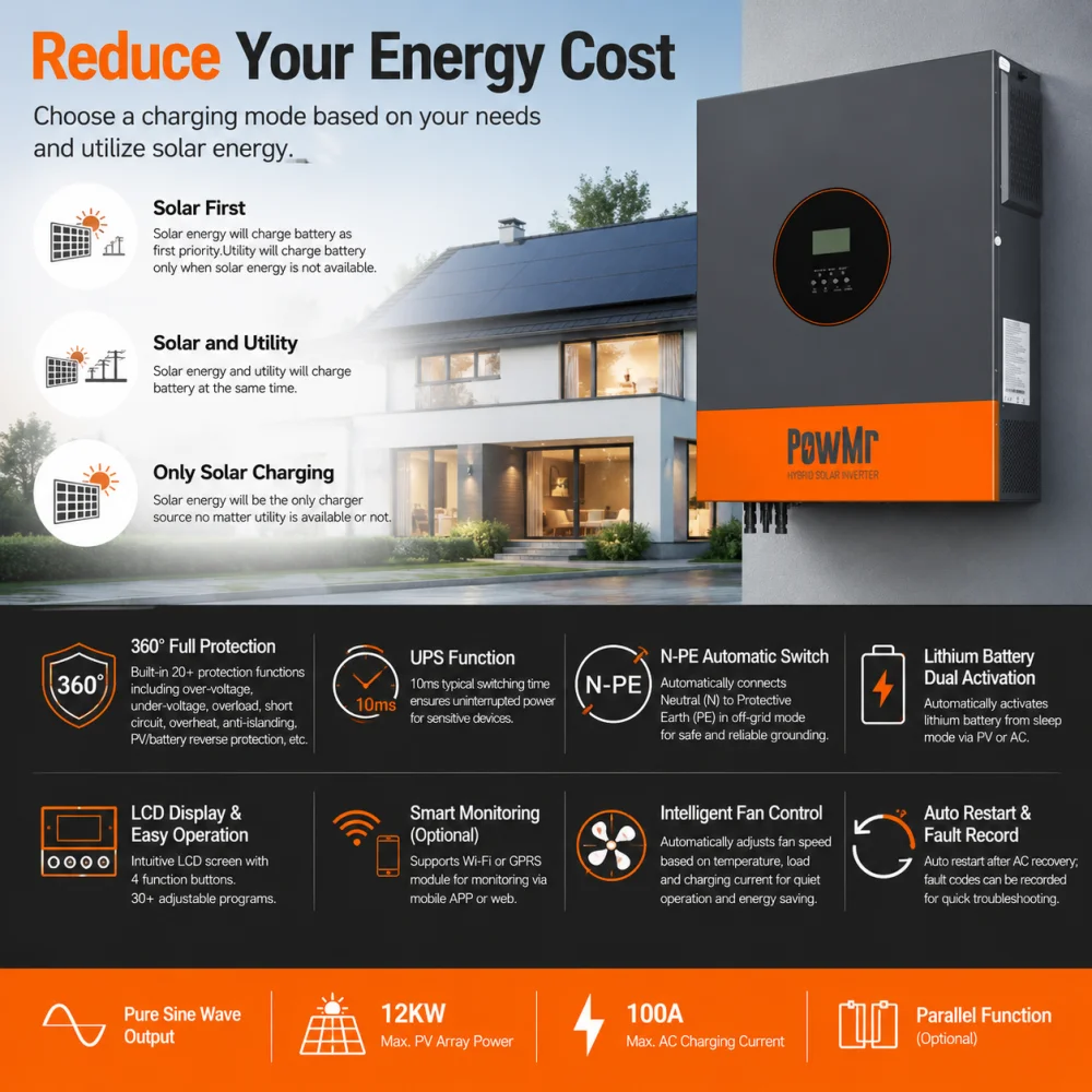 PowMr Off Grid 48V 12kW 220V Solar Inverter 150A Dual MPPT Input Easy Charger up to 9 Units in Parallel Three-Phase Function for Home