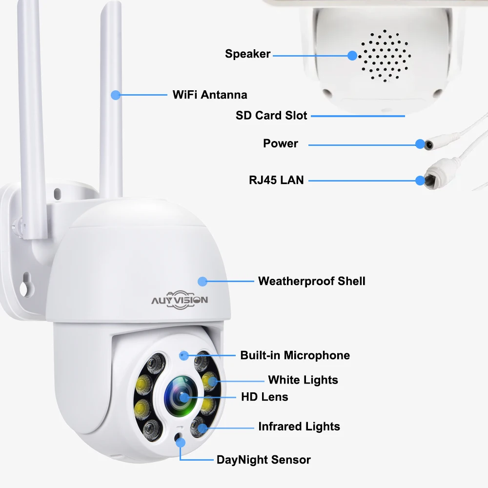 H.265 3MP Wireless CCTV System Colorful Night 2-Way Audio Waterproof PTZ WIFI IP Security Camera 8CH NVR Video Surveillance Kit