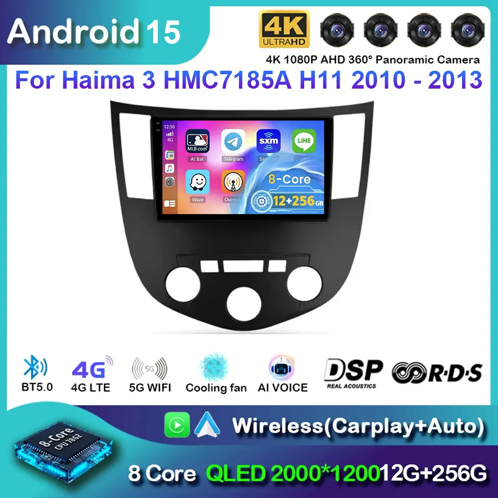 Android 15 For Haim…
