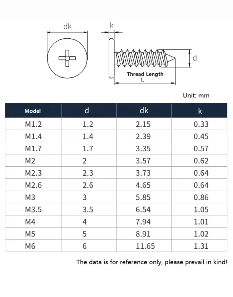 50~200Pcs Black Nickel Plated Carbon Steel Super Ultra Thin Flat Wafer Cross Phillips Head Self-Tapping Screw M1.2 M1.4 M1.7~M4