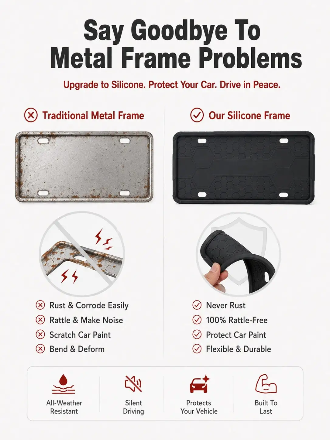 Silicone License Plate Frame, Rust & Rattle Proof Flexible Car Plate Holder, Weather Resistant For Car SUV Truck