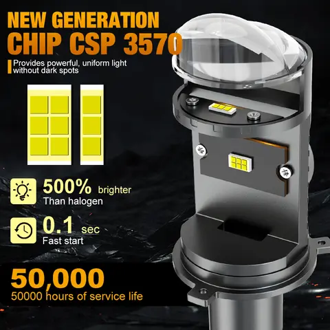 XSTORM H4 LED 프로젝터 헤드라이트 더블 렌즈 라이트 200W 30000LM H7 LED 라이트 전구 캔버스 자동차 헤드램프 모터사이클 라이트