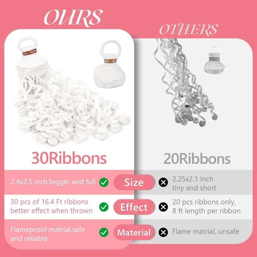 BATTIFE 10 عبوات من قصاصات الورق البيضاء اليدوية بدون فوضى من الورق للاحتفالات في حفلات أعياد الميلاد وحفلات الزفاف #2