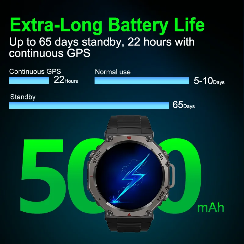 50m Waterproof Smart Watch Bluetooth Calling Heart Rate Blood Oxygen Monitoring Altitude and Barometric Pressure Tracking