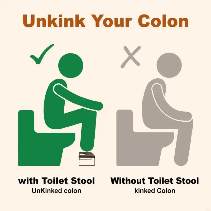 Hygienic Step Stool for Toilet Use Promotes Comfortable Sitting Position HX6C