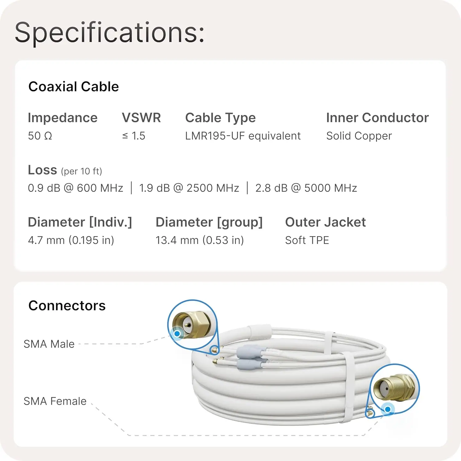 

Low-Loss Quad-195 Extension Cable Outdoor Rated | SMA Male to SMA Female | Weatherproof Boots | for 5G Cellular Routers,New