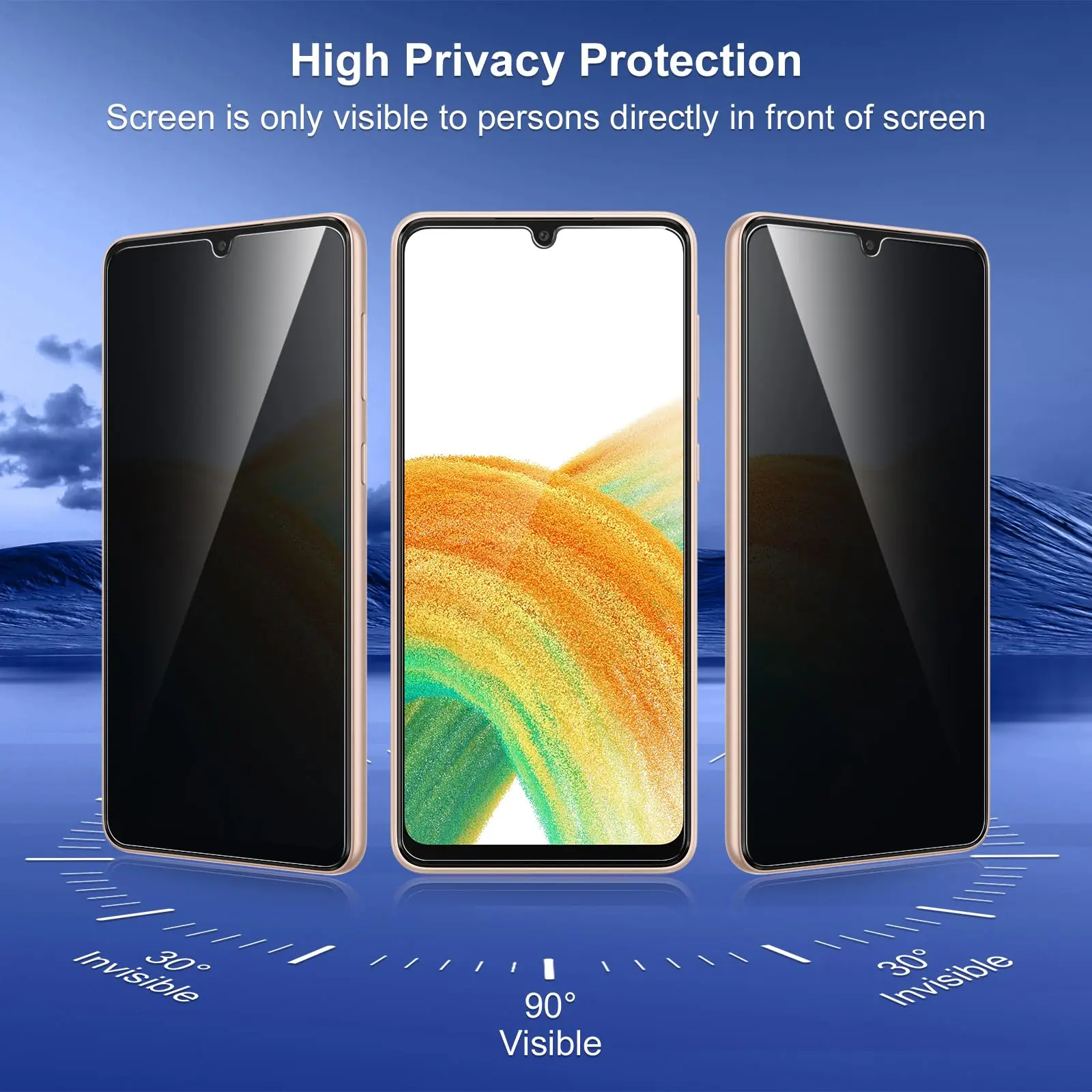 Anti Spy Screen Protector For Samsung Galaxy A33 5G Privacy Tempered Glass 9H Anti Peep Scratch High Aluminum Case Friendly