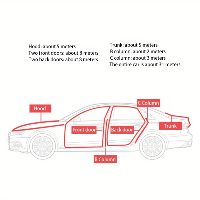 Car Door Rubber Seal Strip L-type Double Layer Sealing Adhesive Stickers Noise Insulation Weatherstrip Auto Interior Accessories