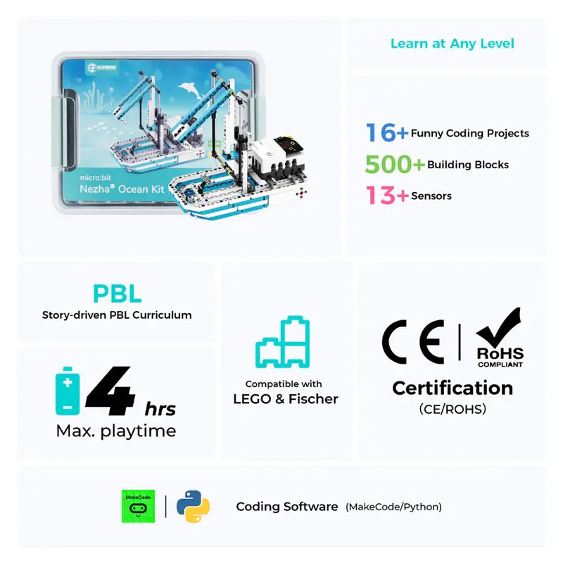ELECFREAKS micro:bit Nezha Pro Ocean Kit