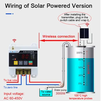 Maxgeek SUNTA S200-D barrier-free 1000M wireless automatic water level controller (with power adapter)