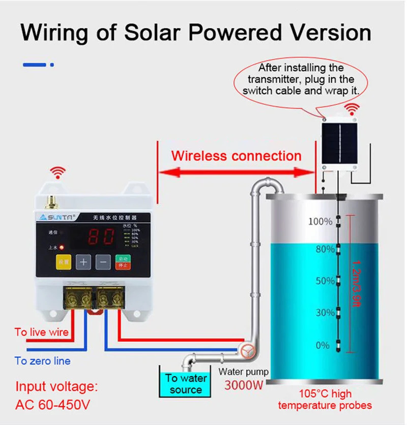 Maxgeek-controlador de Nível de Água Automático sem Fio sem Barreiras Adaptador de Energia S200-d 1000m
