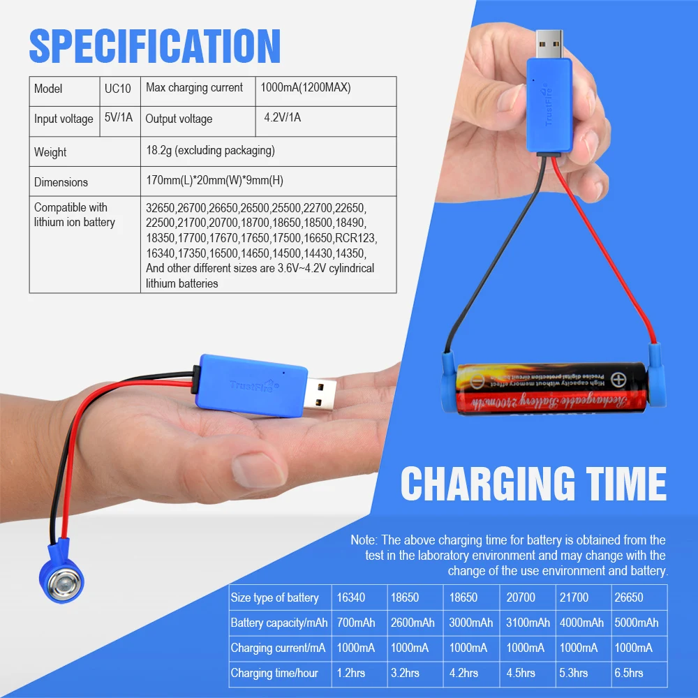 Ładowarka akumulatorów litowych magnetyczny TrustFire UC10 18650 21700 USB z funkcją Power banku AA AAA do 14500 26650 16340 baterii