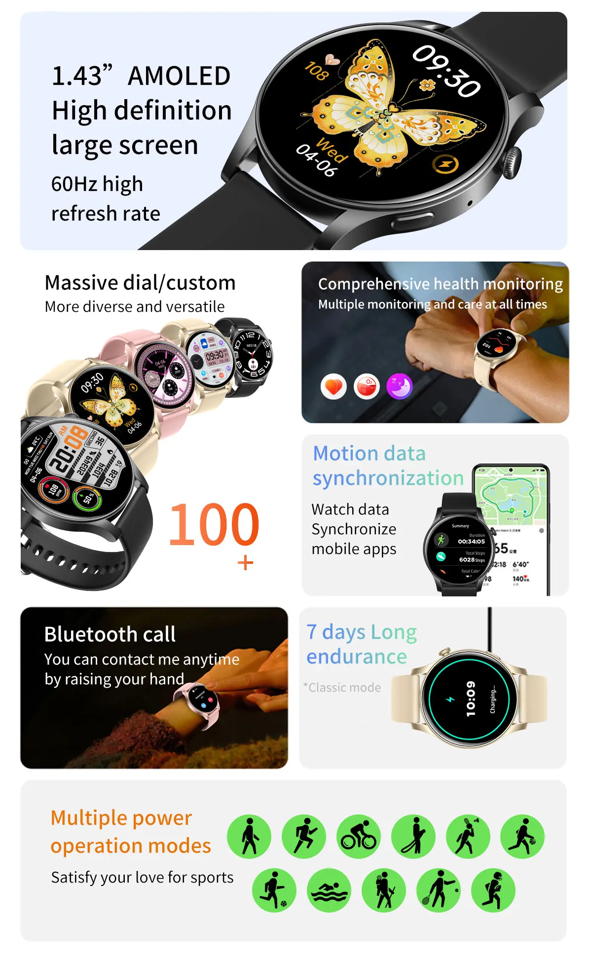 Neue Bluetooth Call Herren Smartwatch mit 107 Sport modi, Outdoor Fitness, Android Kompatibilität, iOS Herren Smartwatch 2024