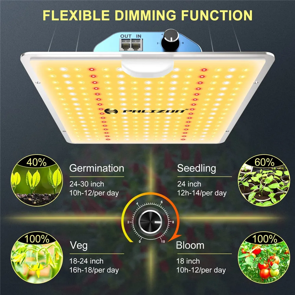 Phlizon PL1000 tanaman LED tumbuh Cahaya Samsung LM281B Dimmable rantai aster spektrum penuh lampu tumbuh untuk tanaman dalam ruangan 2x4ft bunga