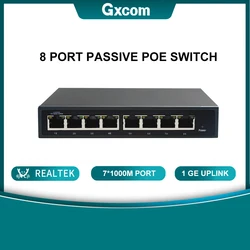Non-Standard 24V  8-Port Gigabit, Uncontrolled PoE Switch( No power, 100W, 120W optional)