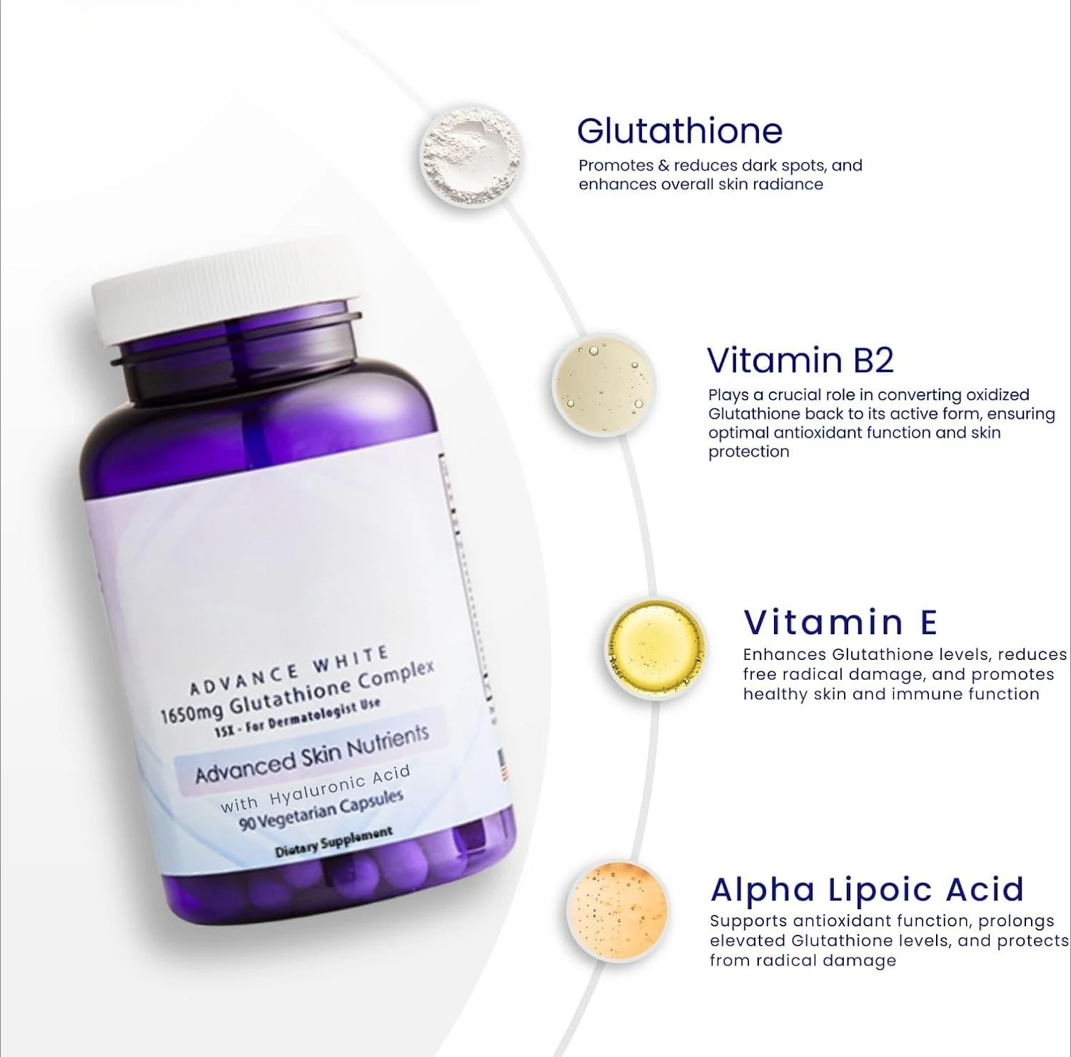 1650mg L-Glutathione Complex Capsules With Hyaluronic Alpha Lipoic Rose Hips Vitamin E Riboflavin Made In USA 90 Count
