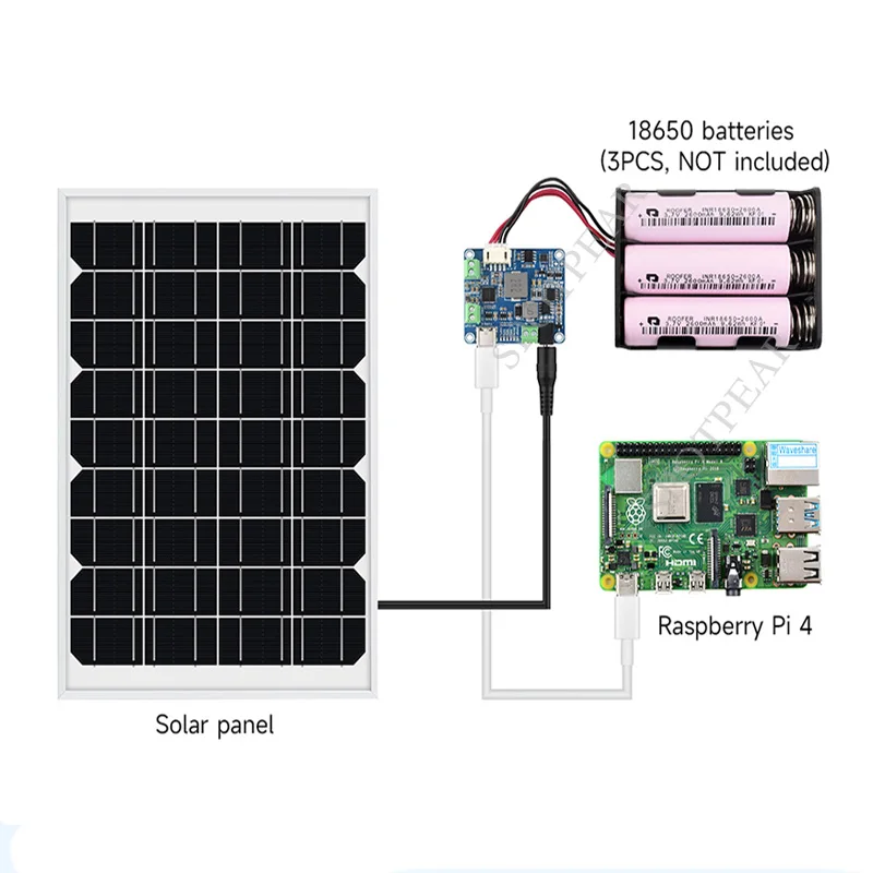 Moduł zarządzania energią słoneczną D dla Arduino/Jetson/Raspberry Pi do ładowania akumulatora litowo-jonowego z wyjściem 5V3A dla panelu słonecznego 6 ~ 24 V