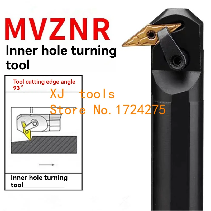 MVQNR MVQNL MVUNR MVUNL MVXNR MVXNL MVWNR MVZNR S20R-MVUNR16 S25S-MVUNR16 S20R-MVXNR16 S25S-MVXNR16 S25S-MVQNR16 S32T-MVWNR16