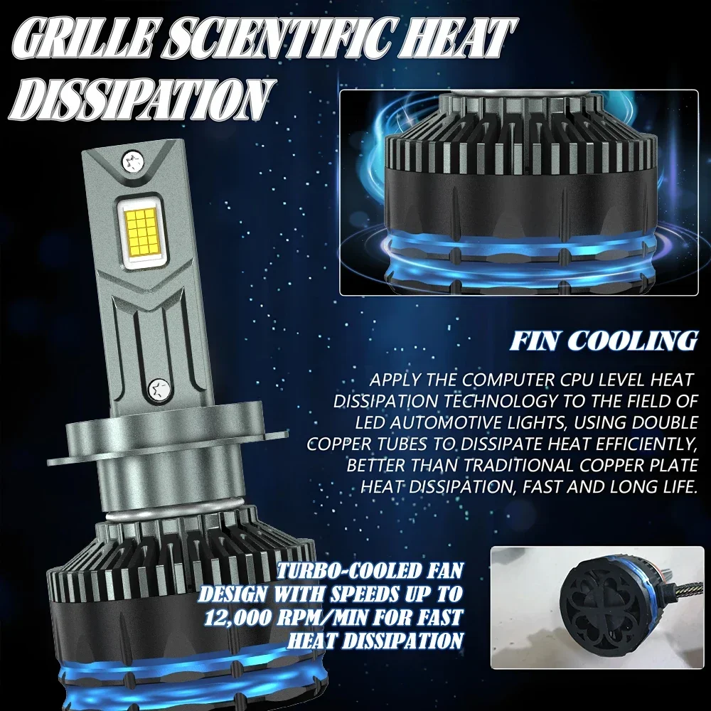 Lampu Depan Led 4500W 8000000LM H7 H4 H11 Daya Tinggi 8890 CSP Canbus H1 H8 9005 HB3 9006 HB4 9012 HIR2 Lampu Turbo Lampu Depan Led Mobil