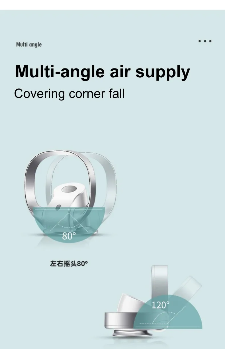 2023 neue 220V super leise variable Geschwindigkeit nicht schaufel los Lüfter Home Office hat den Remote Blade less Wand ventilator 12 Zoll вентилято� – Detail 13
